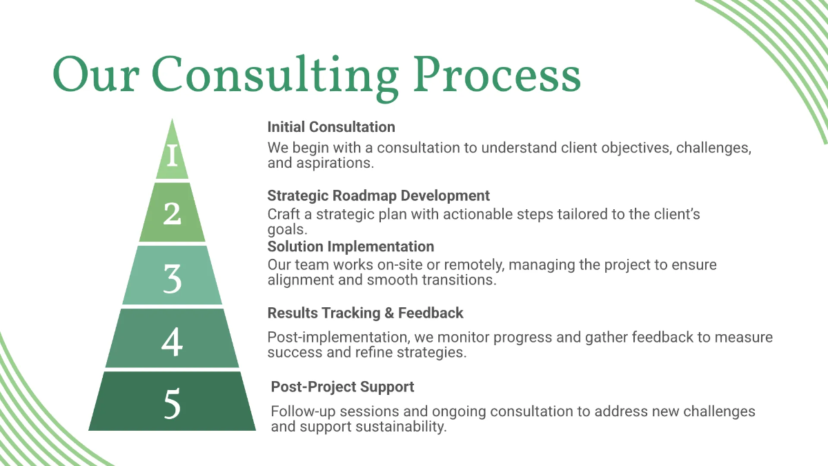 Free Consulting Firm Presentation Template to Edit Online