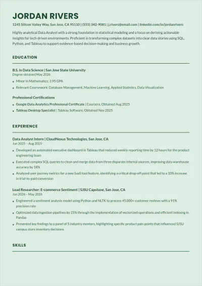 Free Entry-Level Data Sample ATS Resume Template, AI Resume Builder