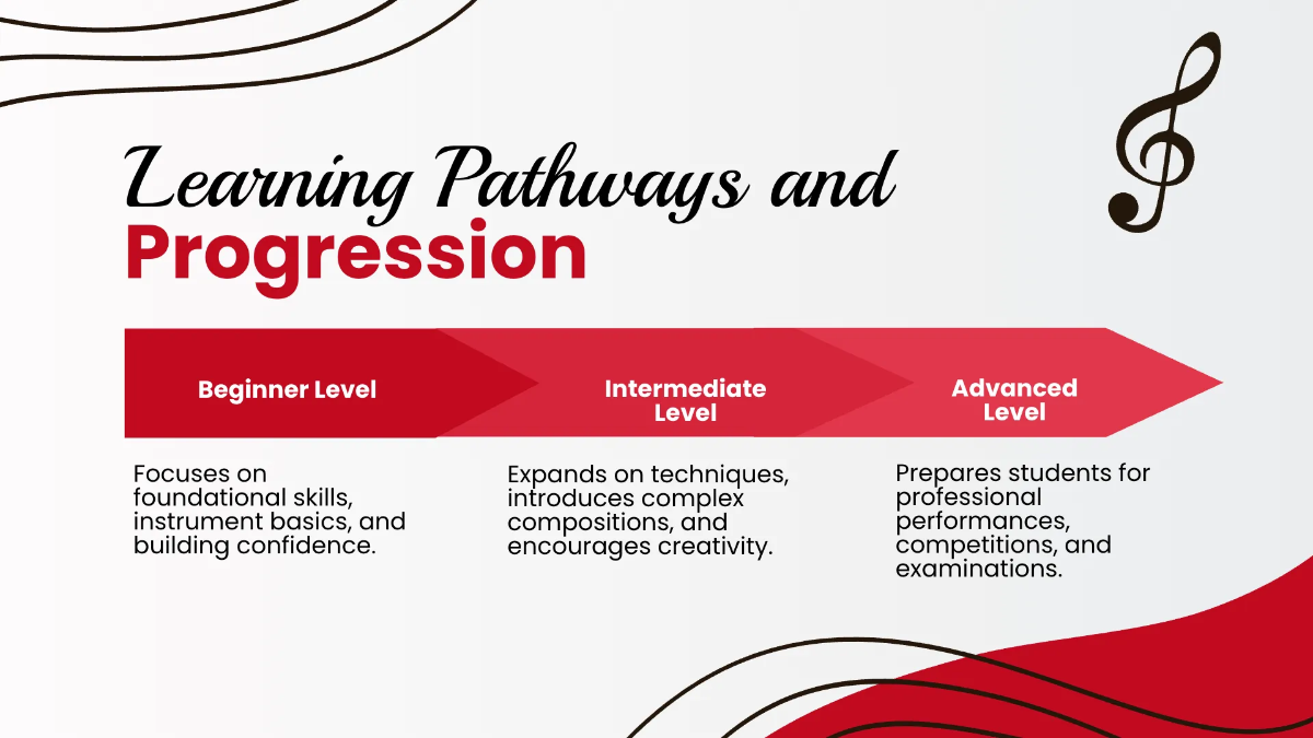 Free Music School Presentation Template to Edit Online