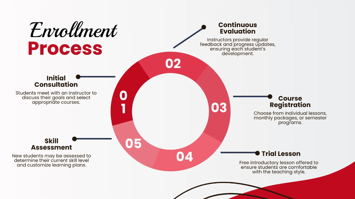 Free Music School Presentation Template to Edit Online