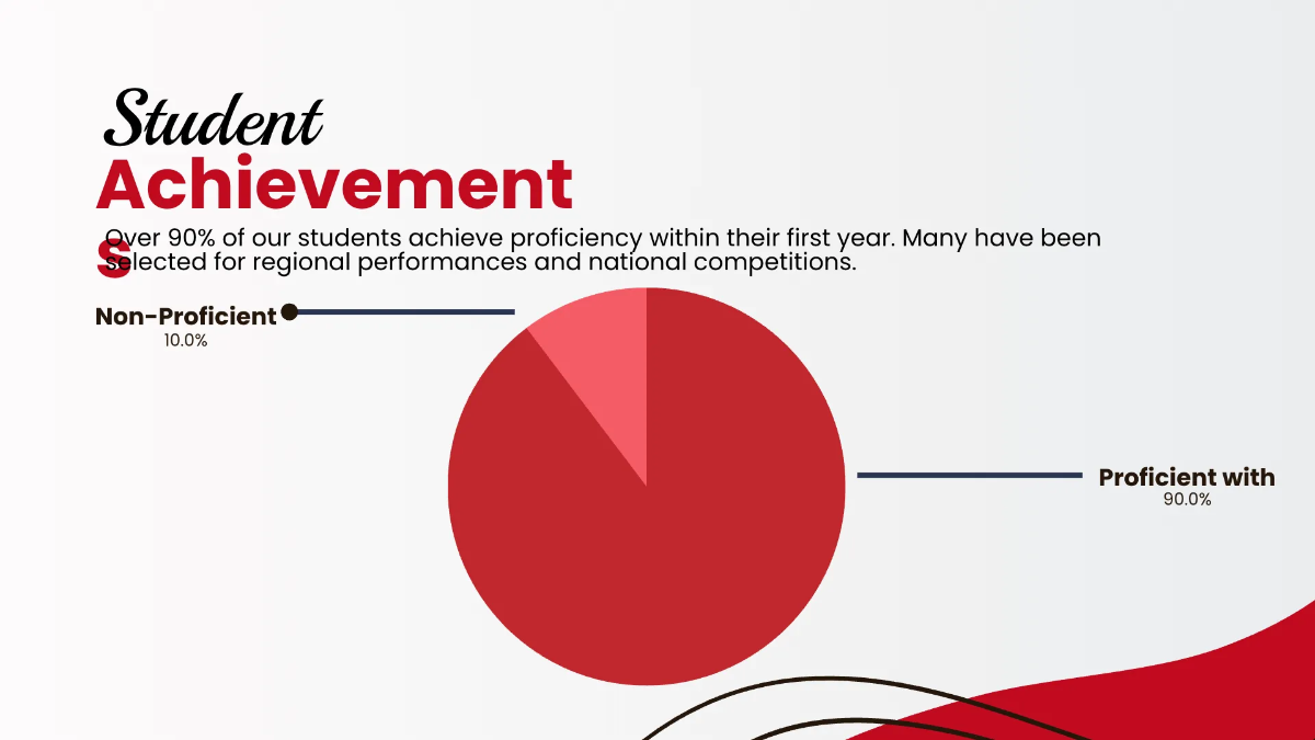 Free Music School Presentation Template to Edit Online