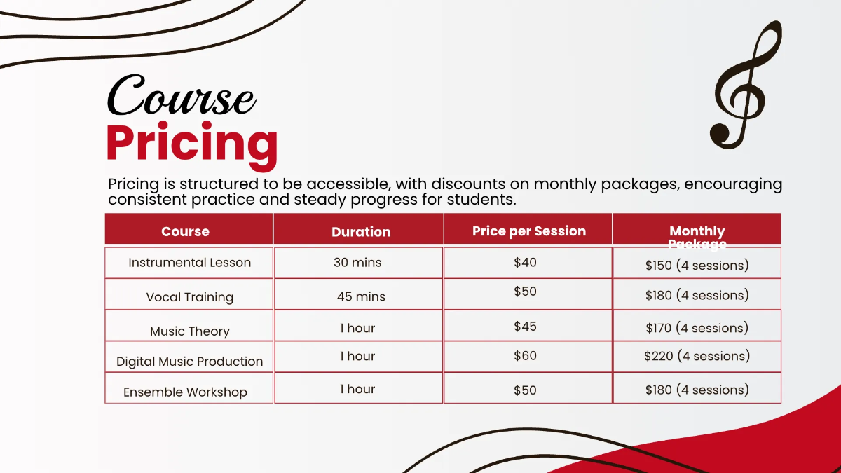 Free Music School Presentation Template to Edit Online