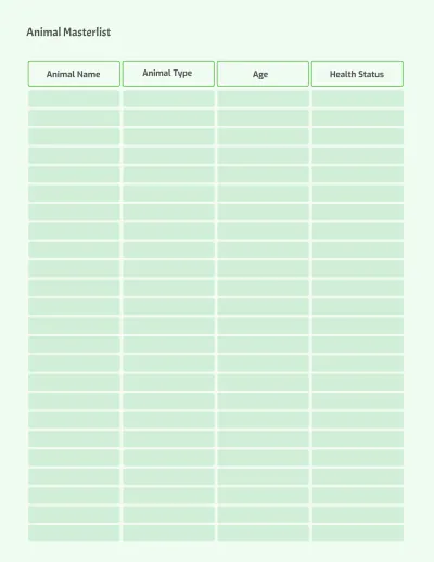 Free Animal Care Planner Template to Edit Online