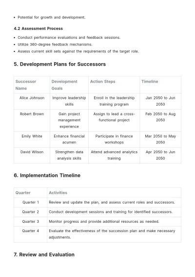 Free Functional Role Succession Plan Template to Edit Online