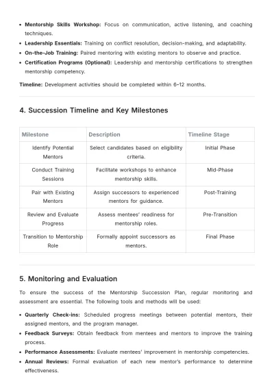 Free Printable Mentorship Succession Plan Template to Edit Online