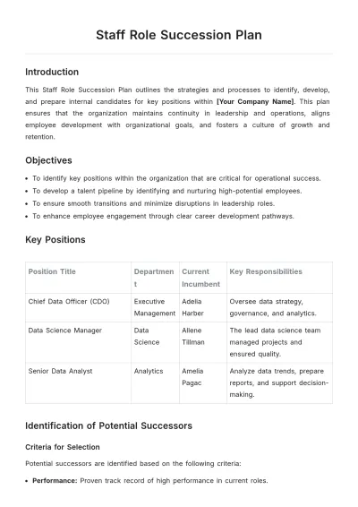 Free Staff Role Succession Plan Template to Edit Online