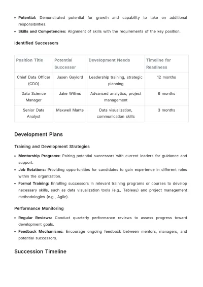 Free Staff Role Succession Plan Template to Edit Online
