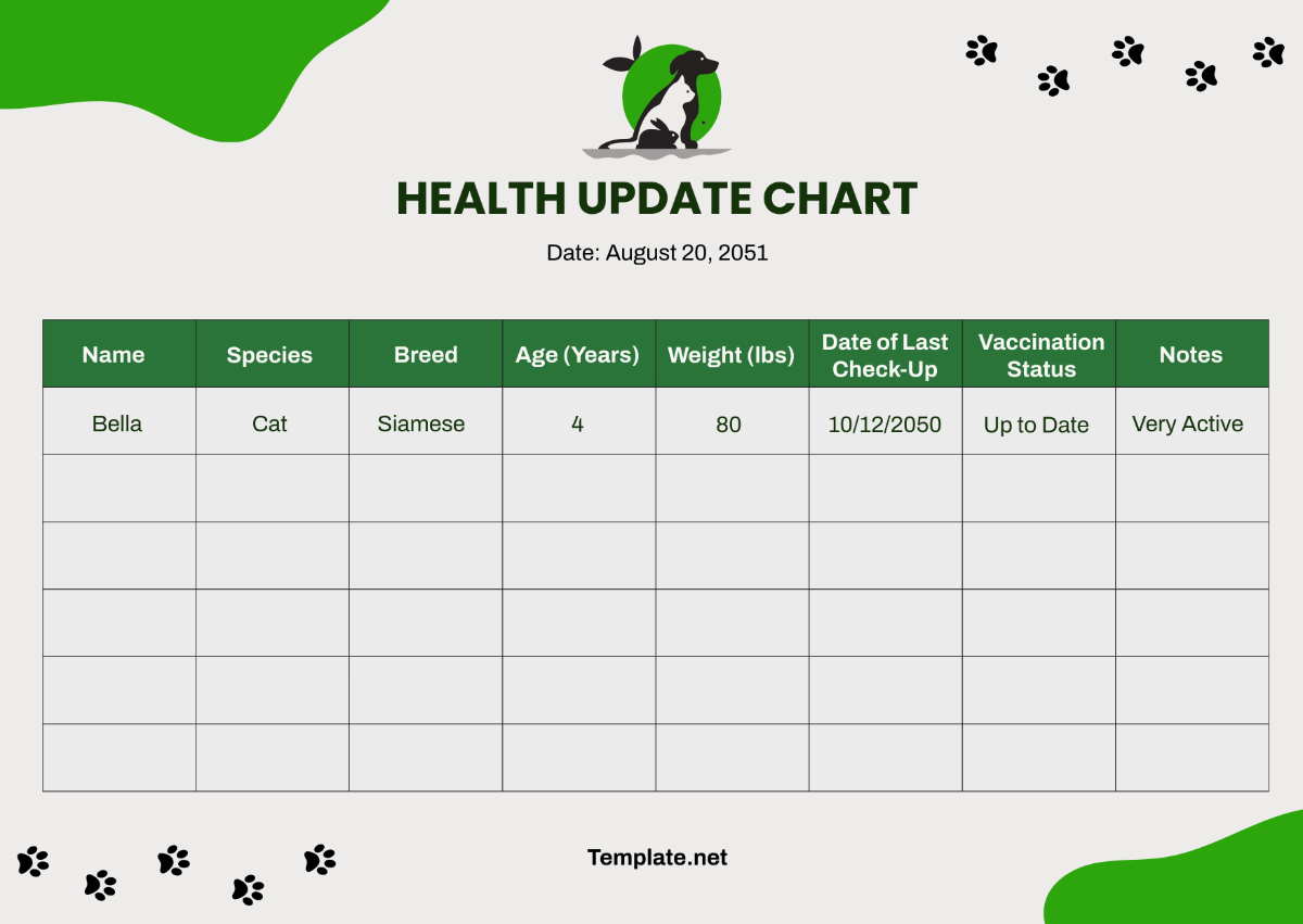 Animal Care Chart Template