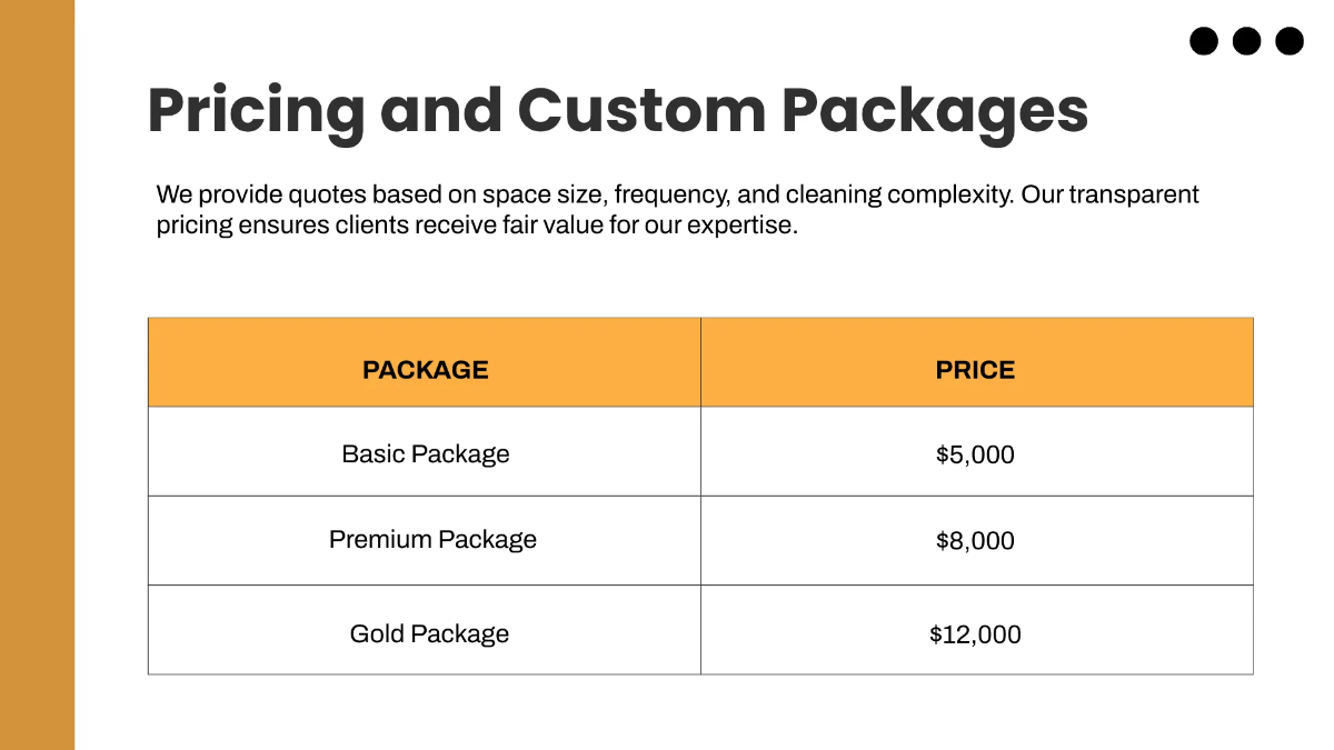 Free Janitorial Service Presentation Template to Edit Online