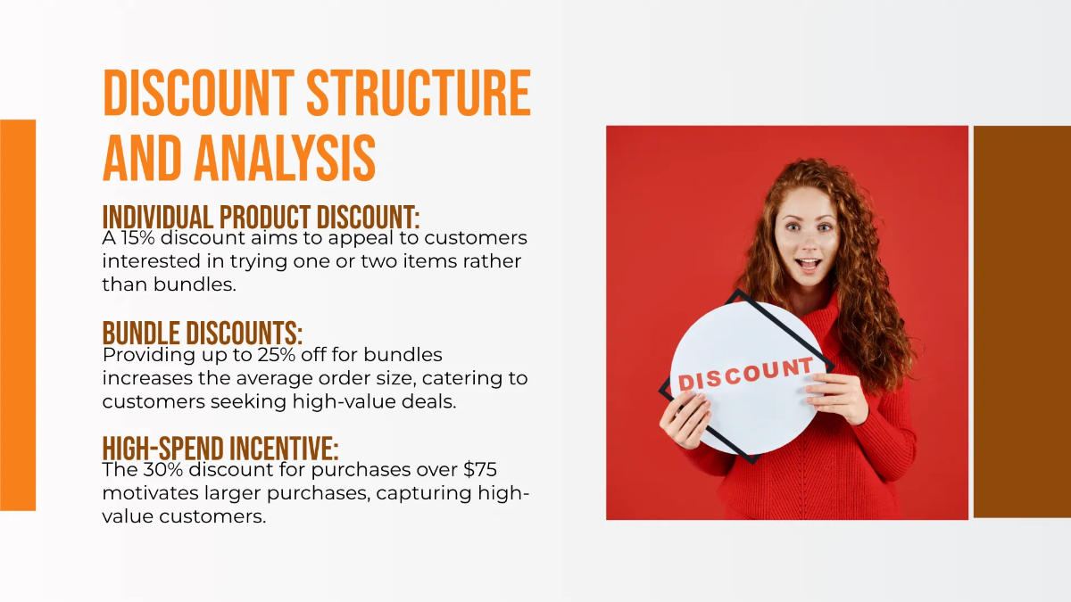 Free Cosmetic Store Pitch Deck Template to Edit Online