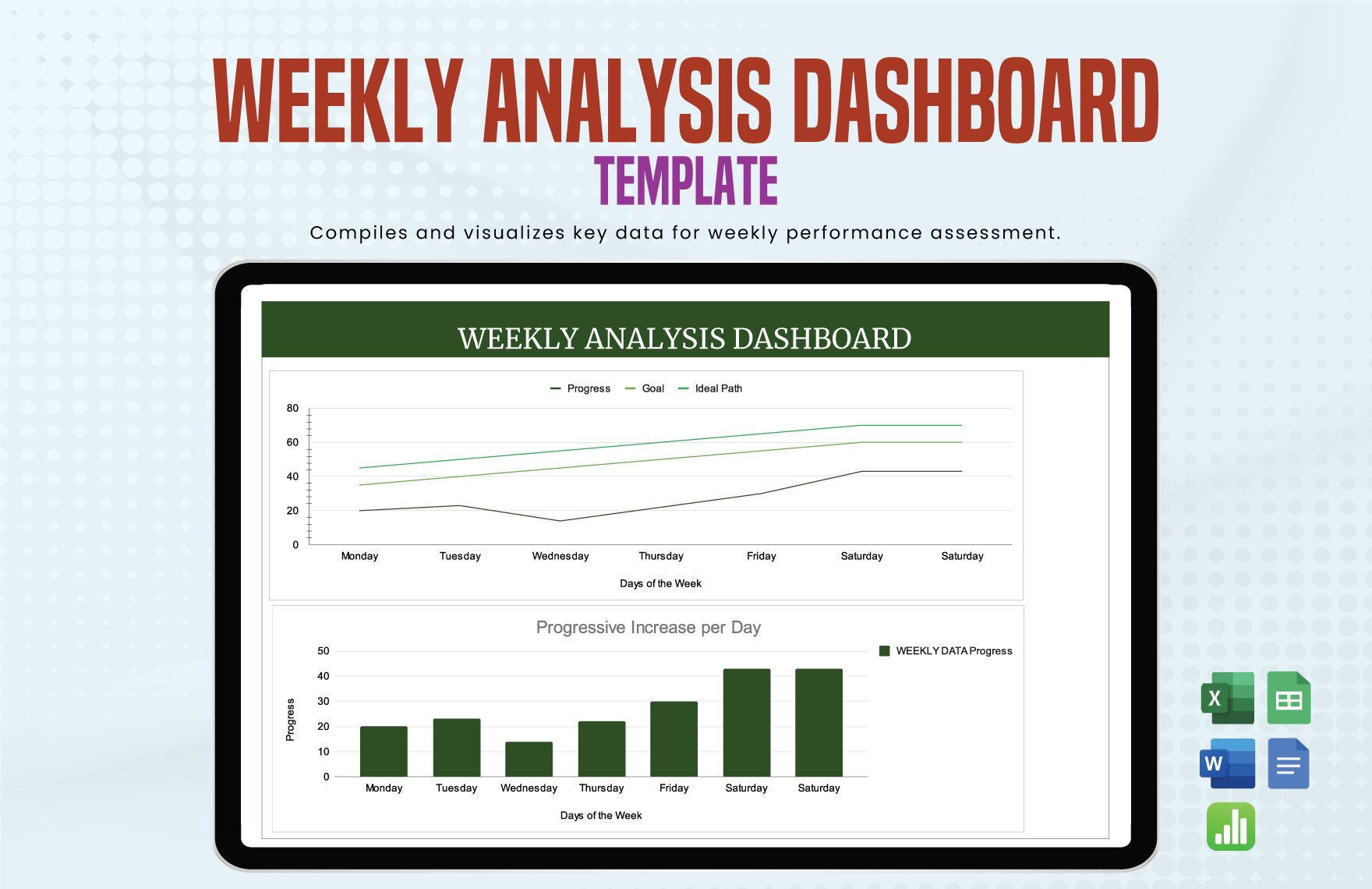Weekly Analysis Dashboard Template in Word, Google Docs, Excel, Google Sheets, Apple Numbers
