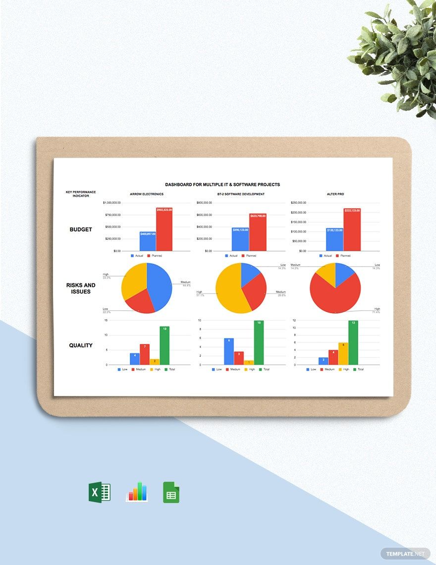Free Multiple Project Dashboard Template