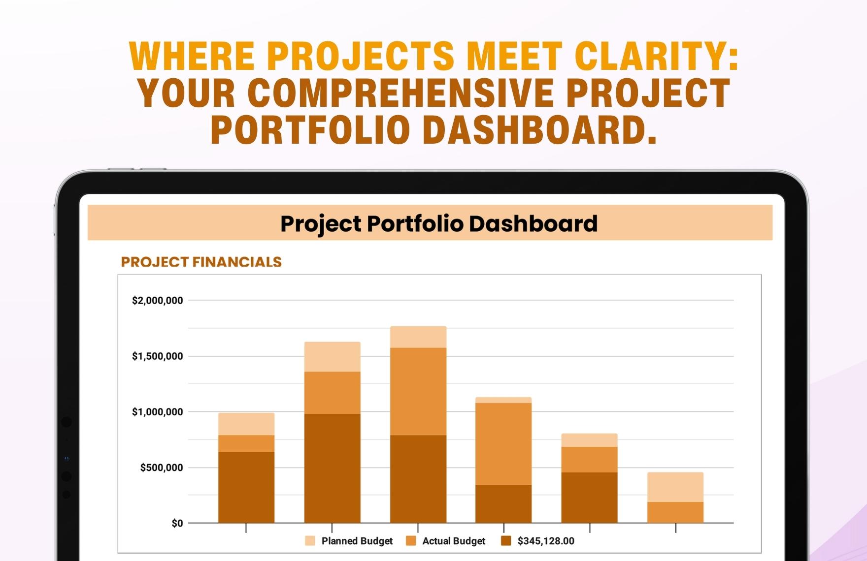 Project Portfolio Dashboard Template in Numbers, MS Excel, Google ...