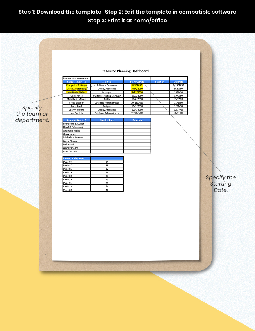 Resource Planning Dashboard Template