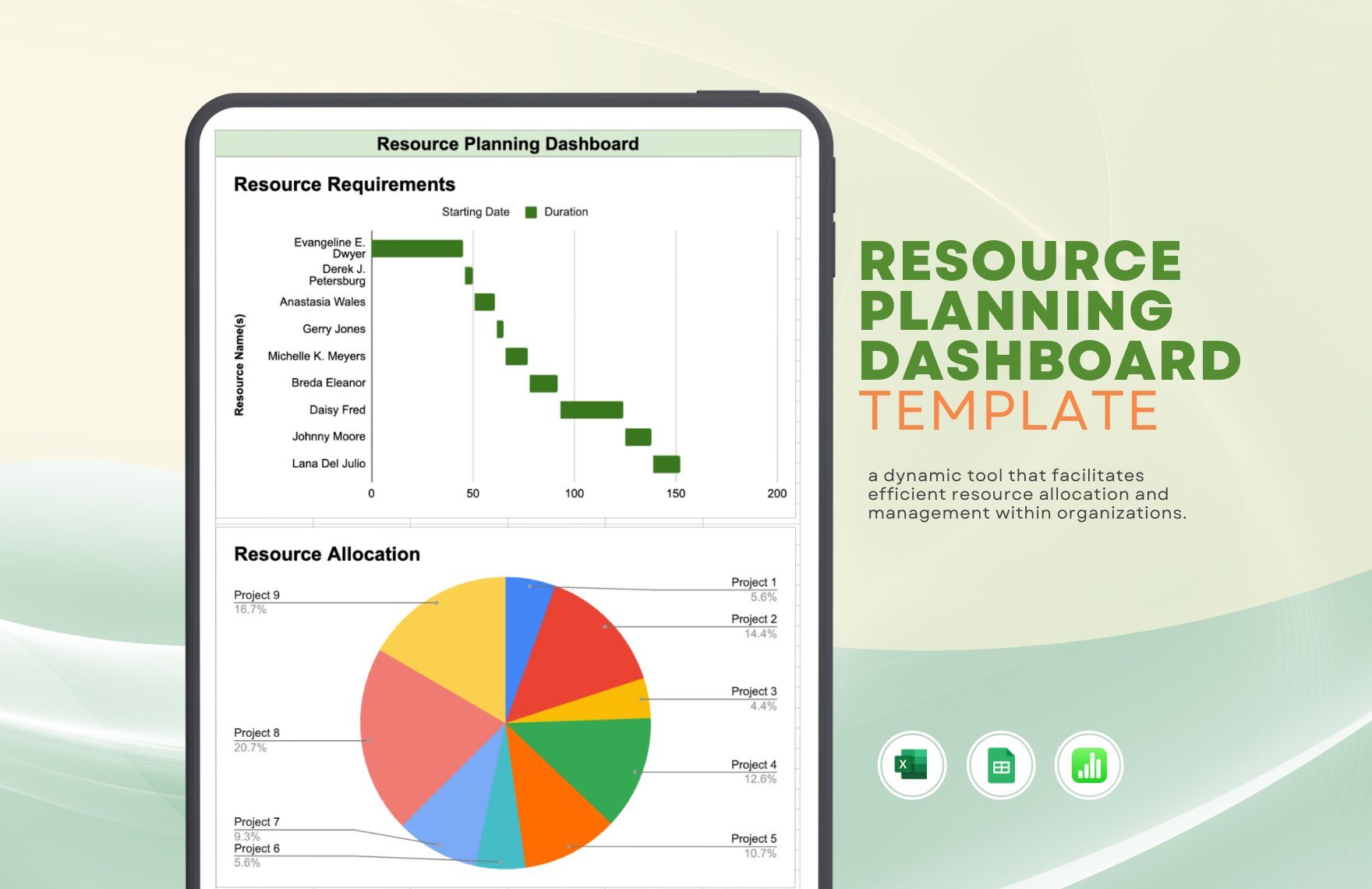 Resource Planning Dashboard Template in Excel, Google Sheets, Apple Numbers