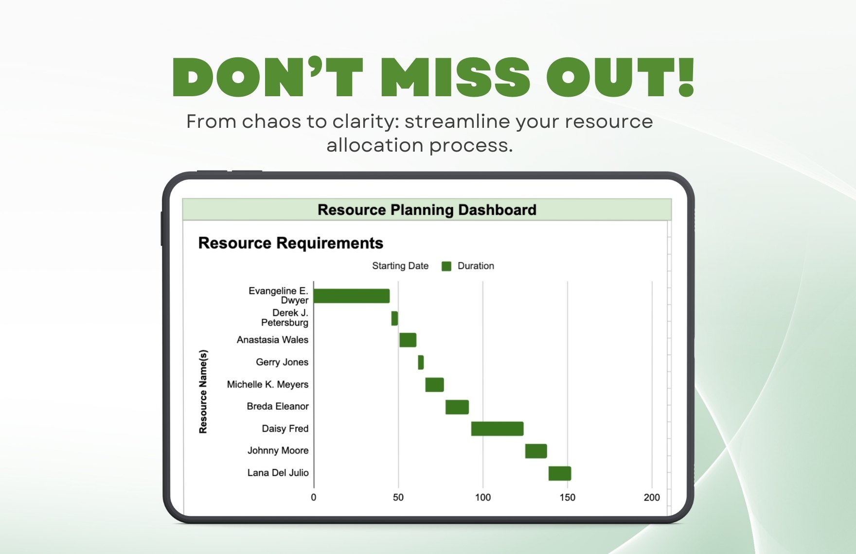 Resource Planning Dashboard Template
