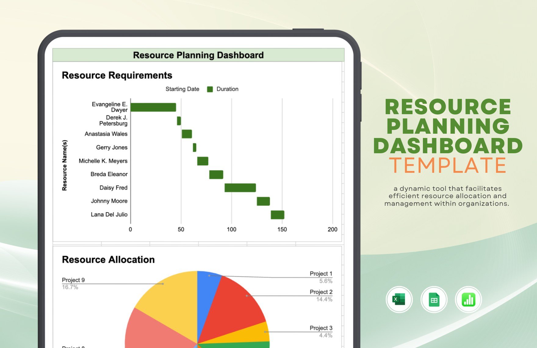 Resource Planning Dashboard Template in Google Sheets, Excel, Apple Numbers - Download | Template.net