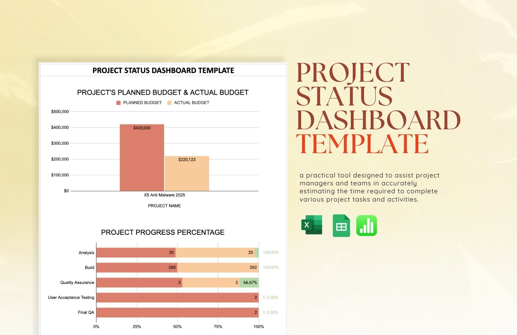 Project Status Dashboard Template in Excel, Google Sheets, Apple Numbers