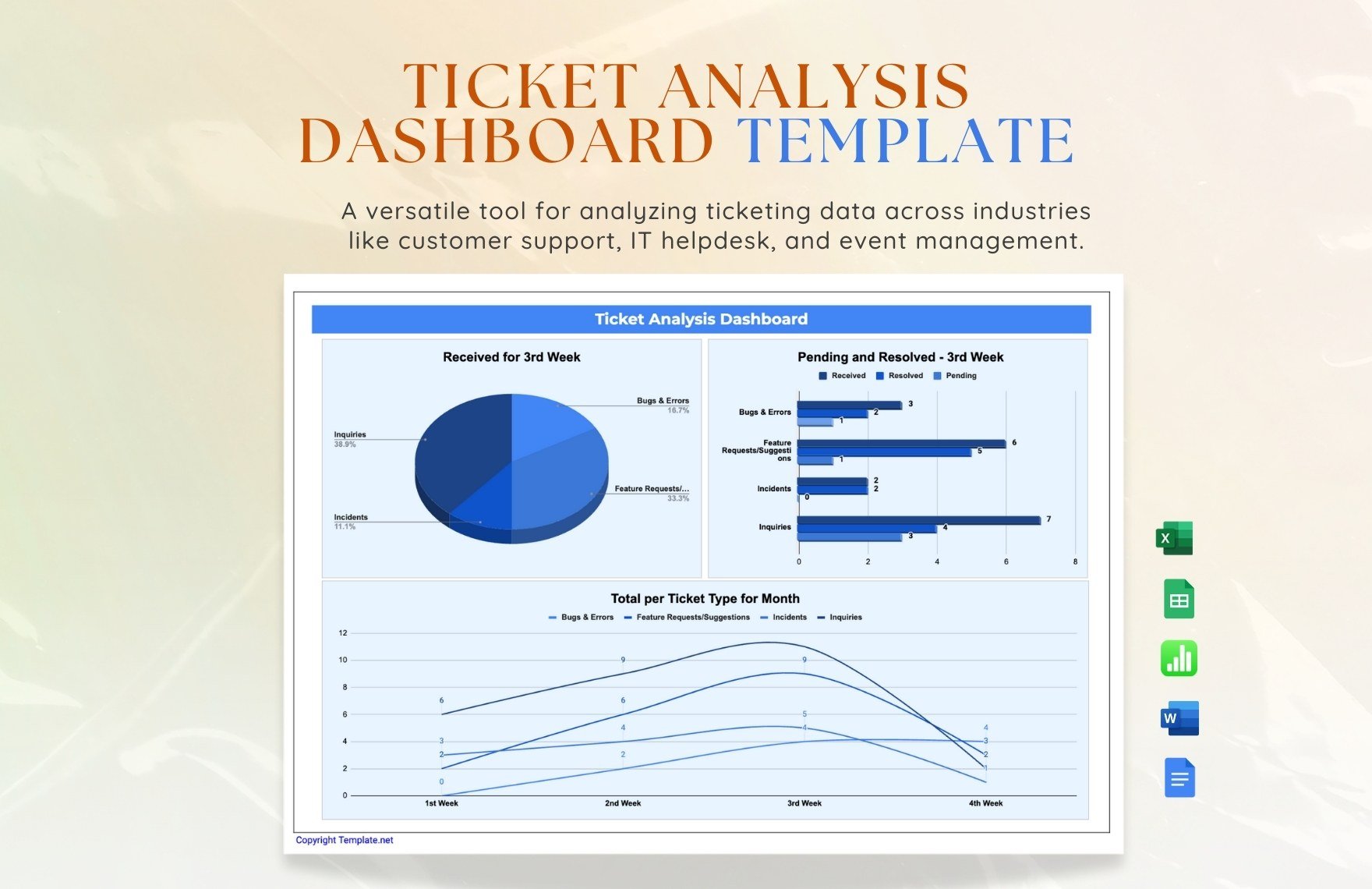 Ticket Analysis Dashboard Template in Apple Numbers, Word, Google Docs, Excel, Google Sheets - Download | Template.net