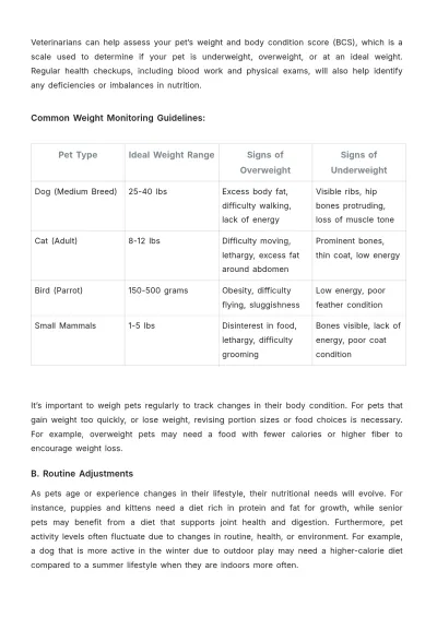 Free Pet Care Nutrition Plan Template to Edit Online