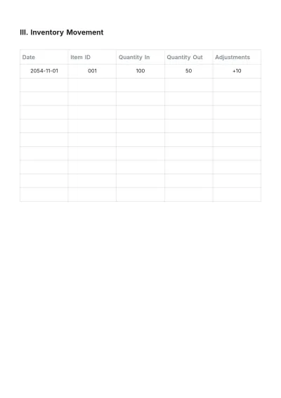Free Warehouse Inventory Control Template to Edit Online