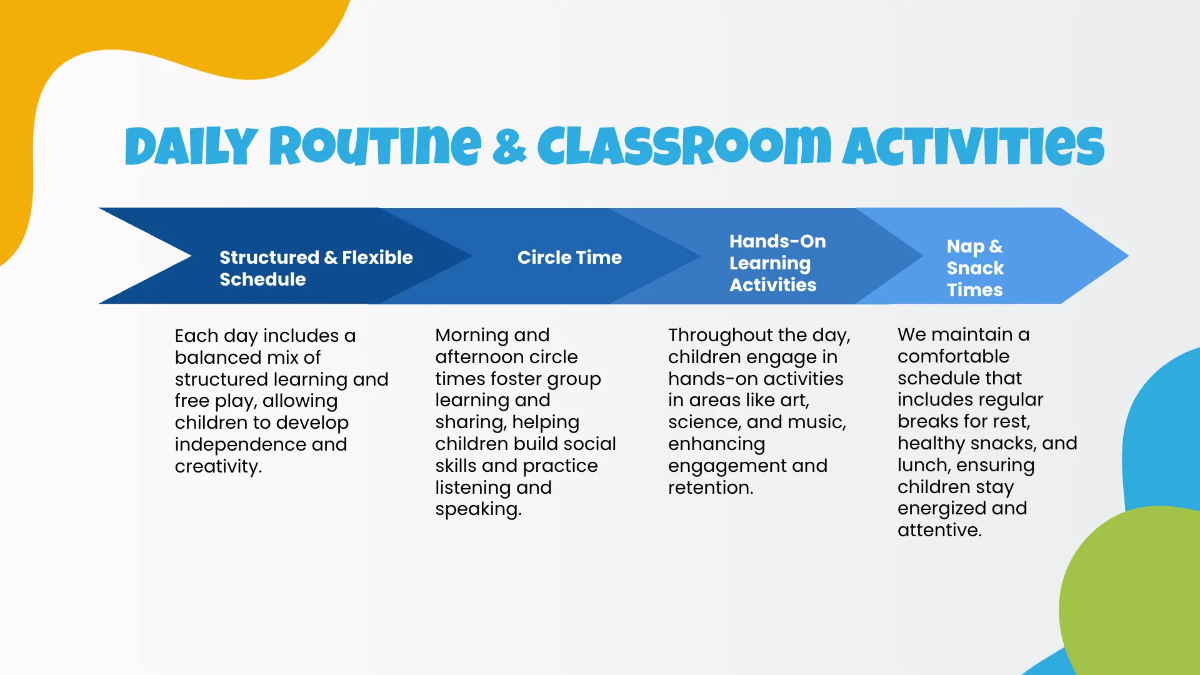 Free Kindergarten Presentation Template to Edit Online