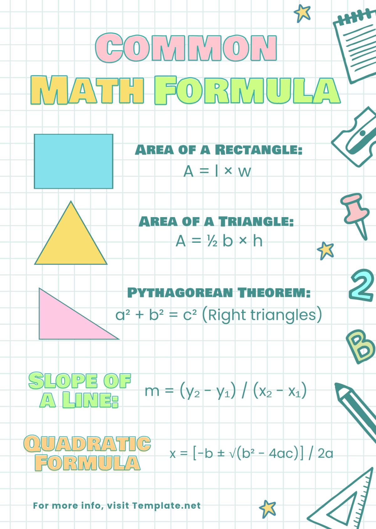 Math Cheatsheet