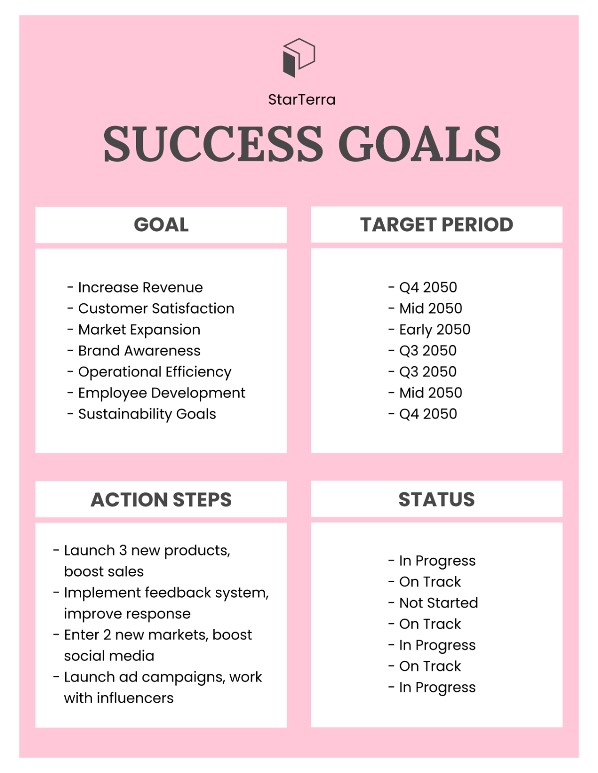 Success Goals Template - Edit Online & Download