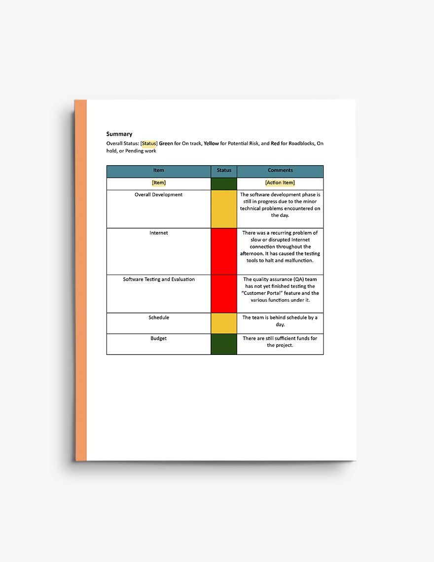 Daily QA Status Report summary