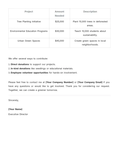 Free Campaign Appeal Letter Template to Edit Online