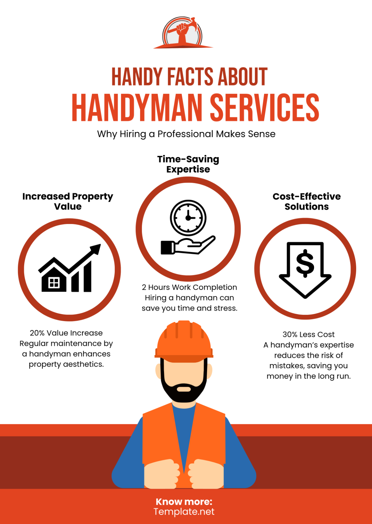 Handyman Service Infographic Template - Edit Online & Download