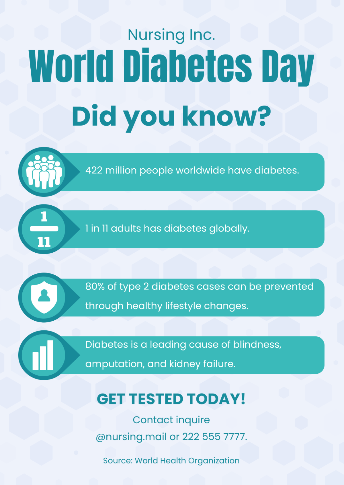 World Diabetes Day Infographic