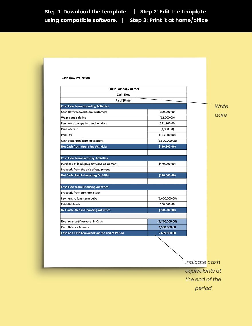 IT Startup Business Plan Template
