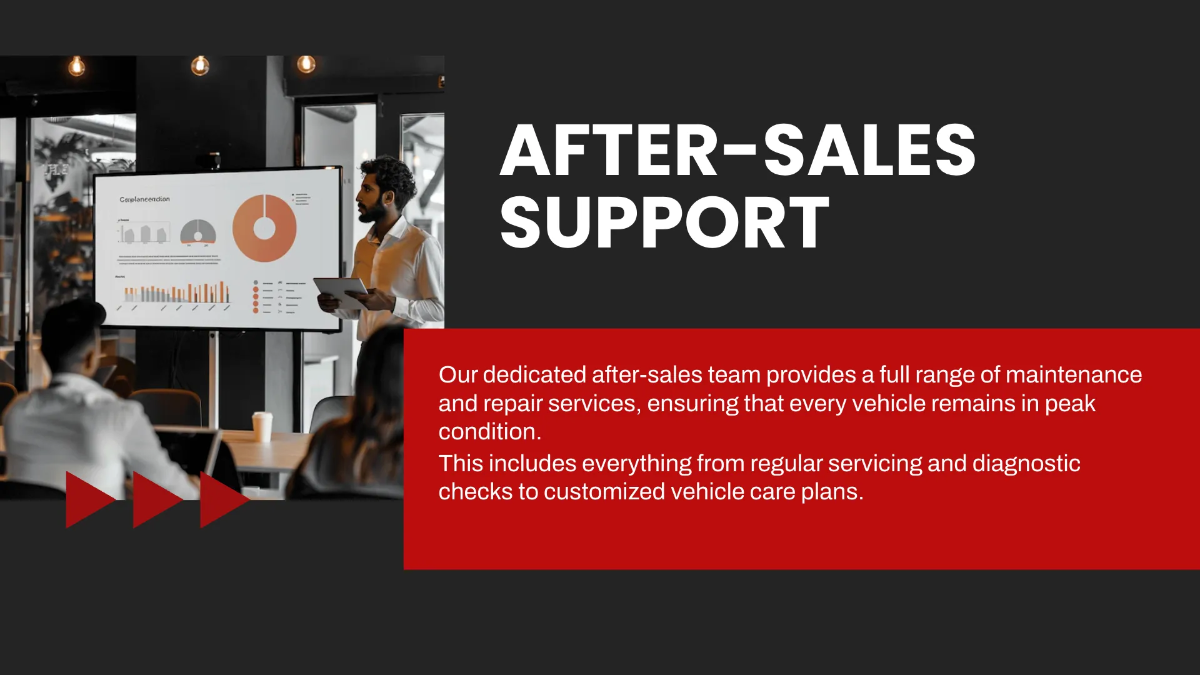 Free Automotive Presentation Template to Edit Online