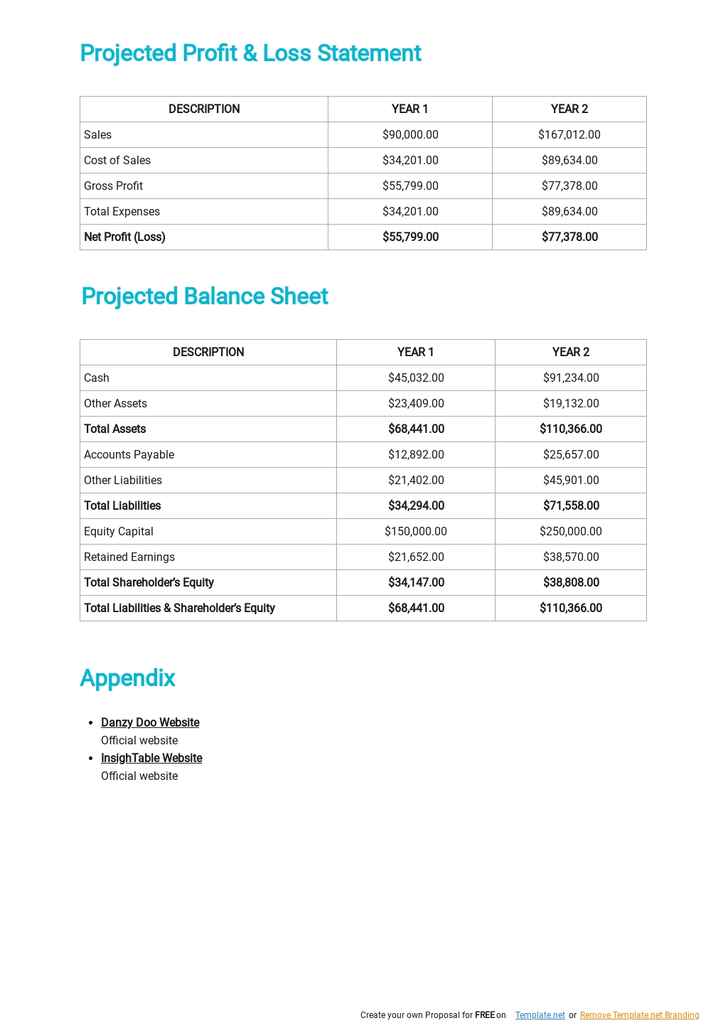 business plan template for mobile app