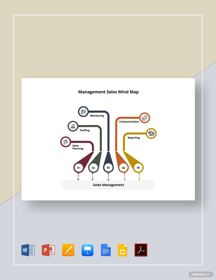 Free Management Sales Mind Map Template