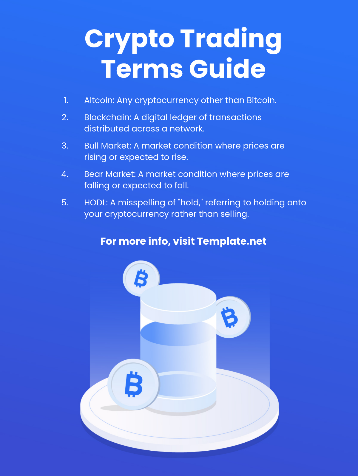 Crypto Trading Terms