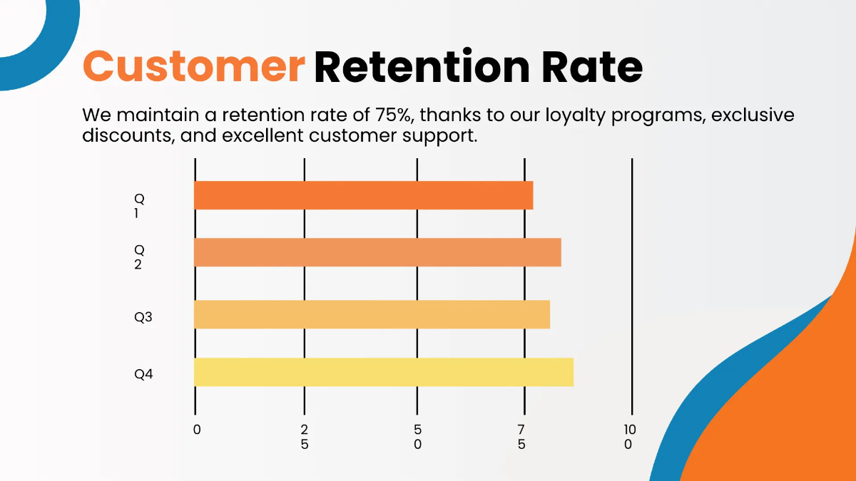 Free E-Commerce Presentation Template to Edit Online