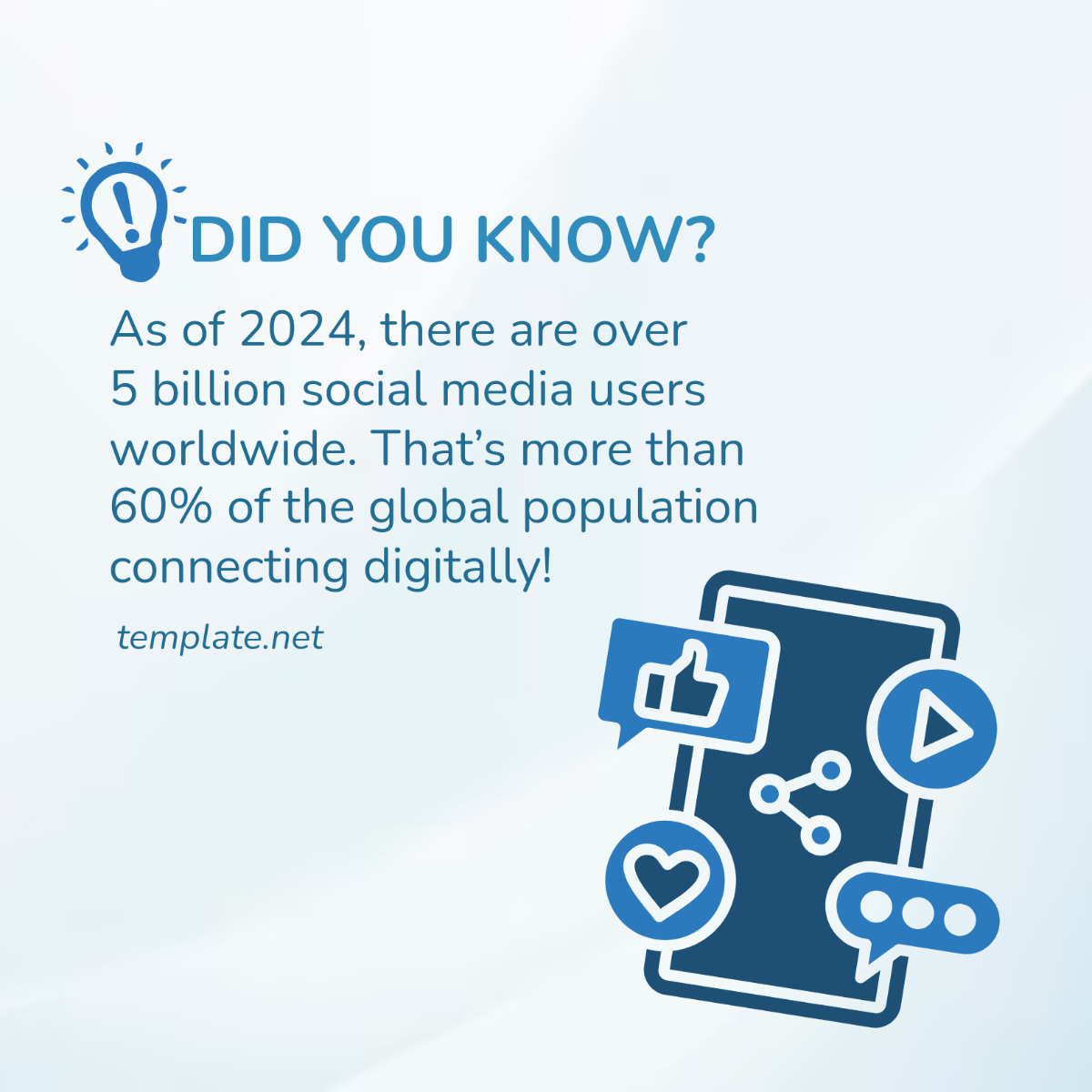 Social Media Factoid