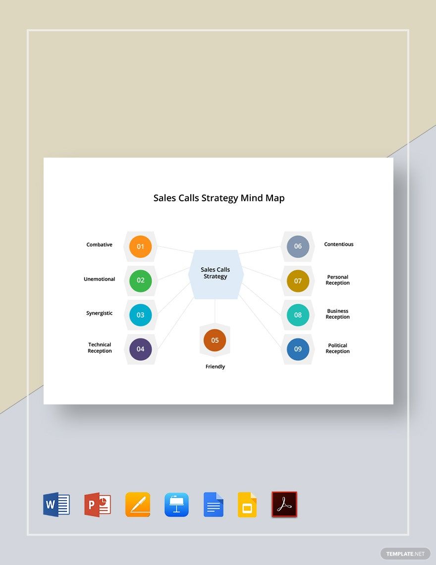 Sales Calls Strategy Mind Map Template