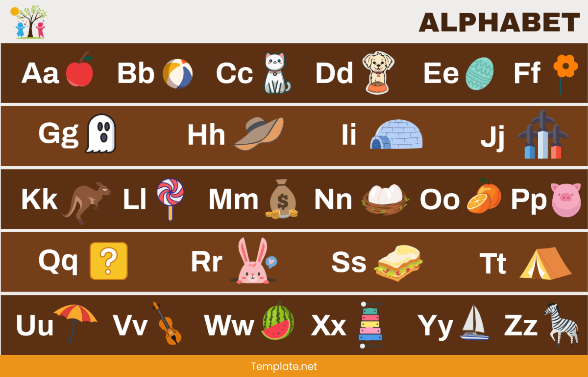 Kindergarten Alphabet Chart Template - Download | Template.net