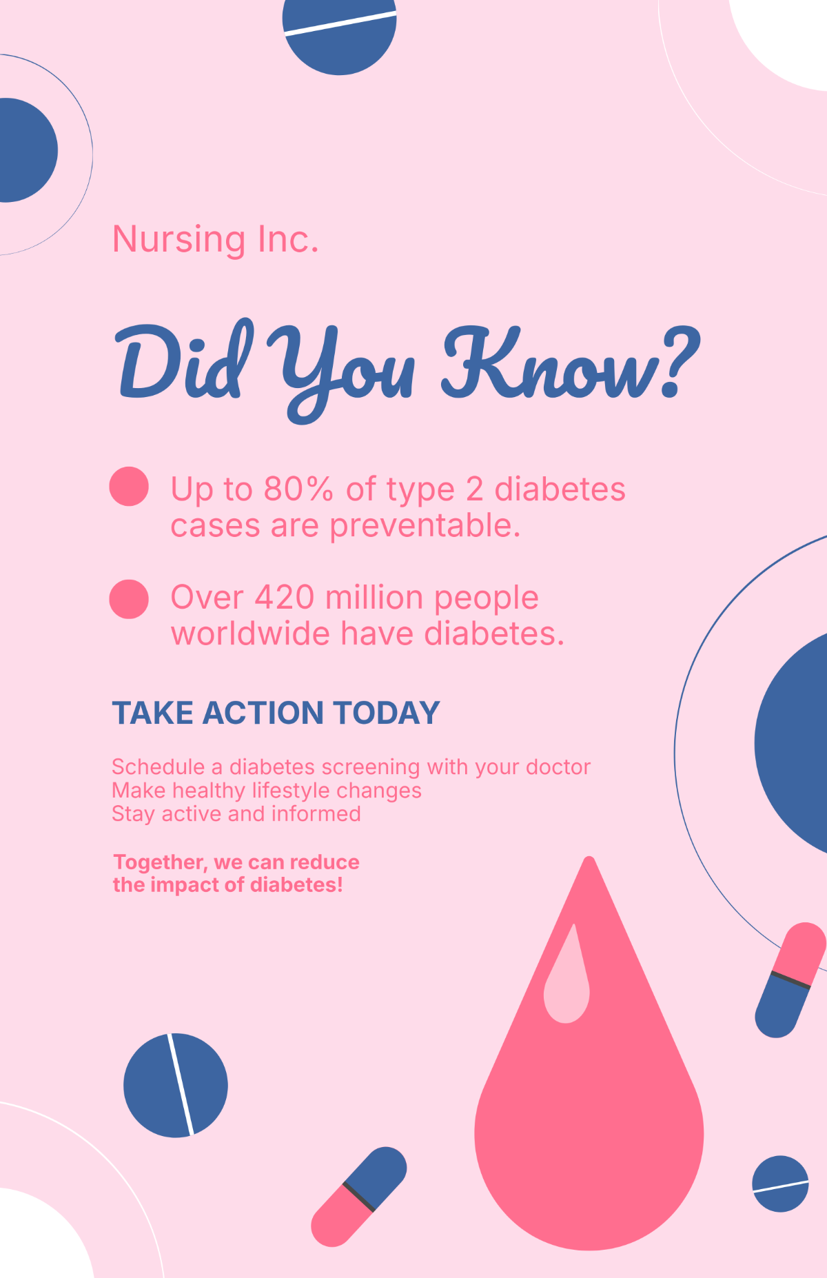 Diabetes Prevention and Awareness