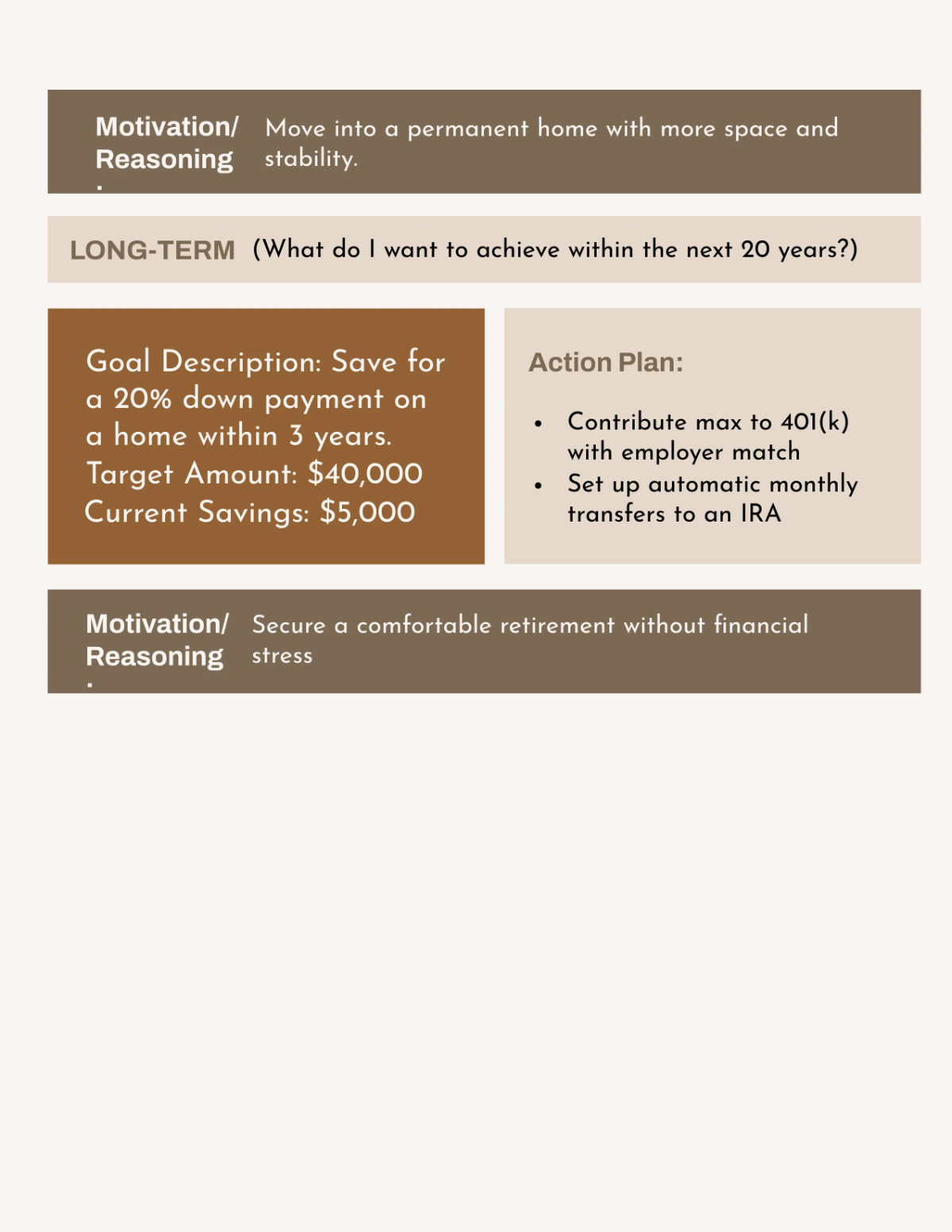 Free Financial Goals Template to Edit Online