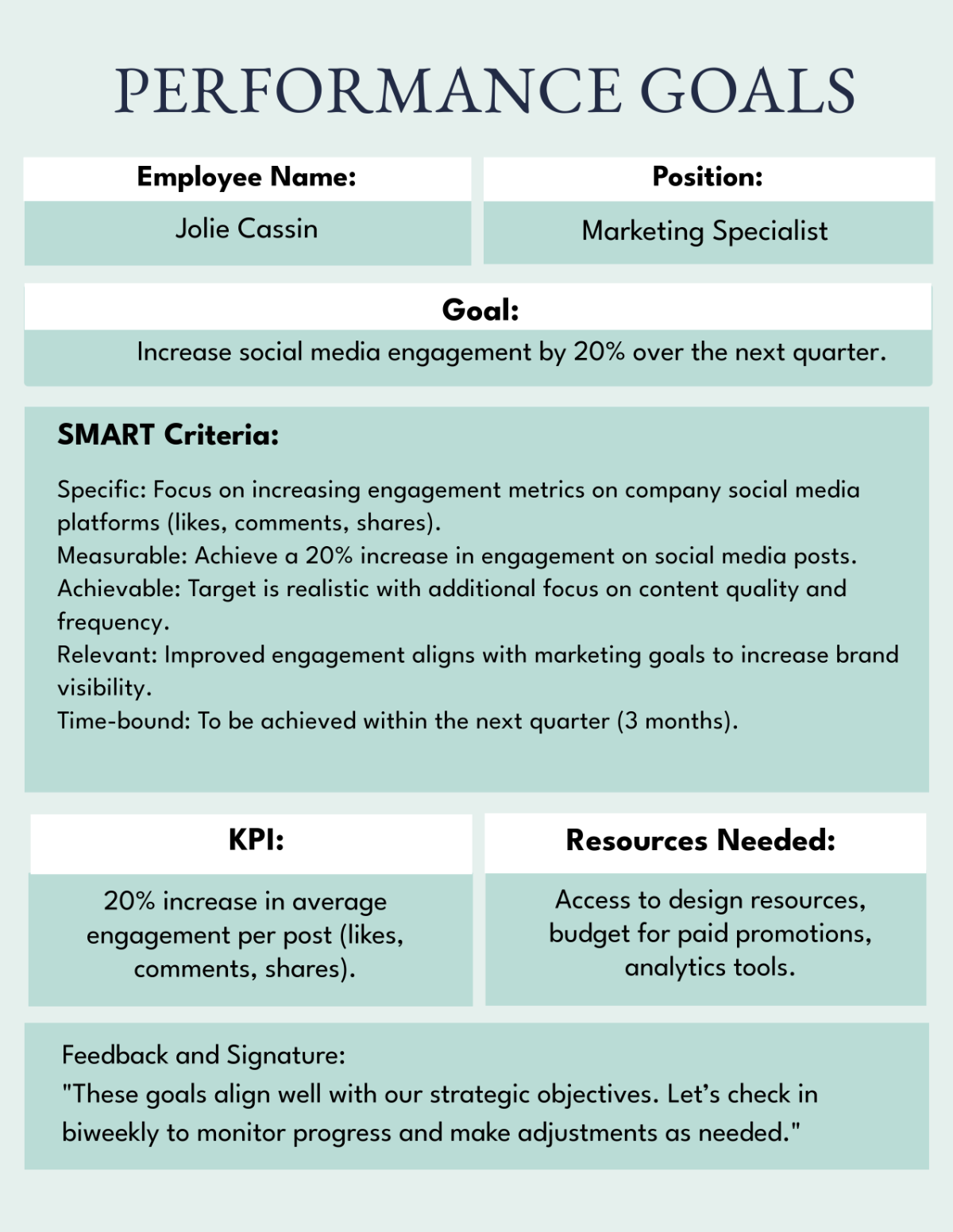 Employee Performance Goals Template - Edit Online & Download