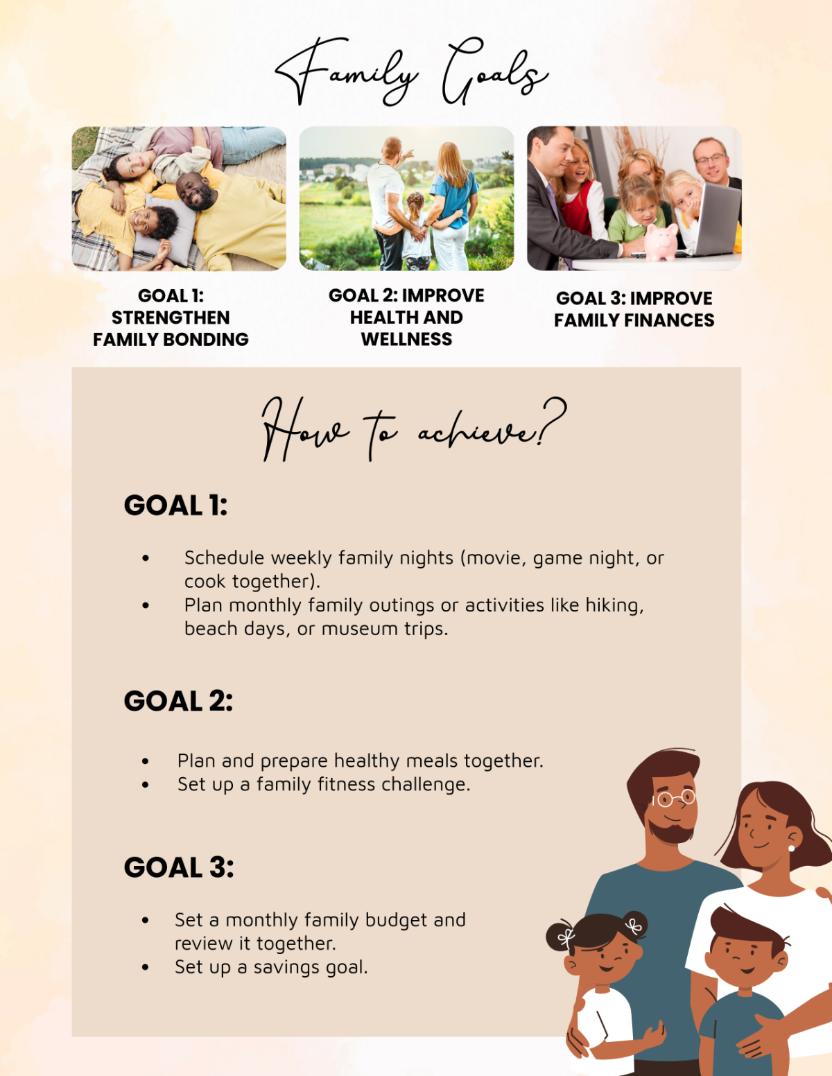 Free Family Goals Template to Edit Online