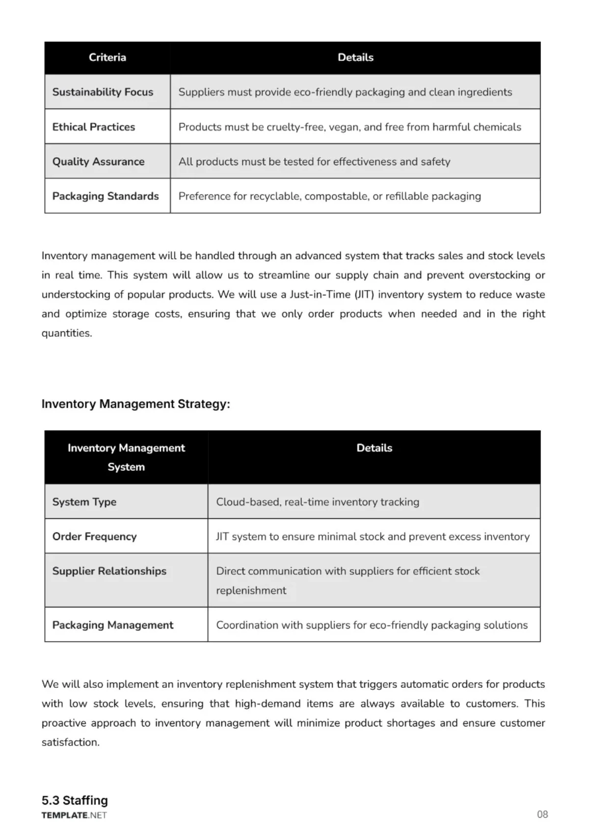 Free Cosmetic Store Business Plan Template to Edit Online