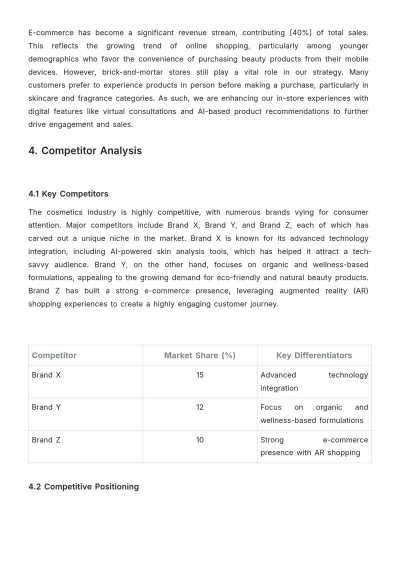Free Cosmetic Store Report Template to Edit Online