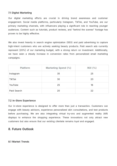Free Cosmetic Store Report Template to Edit Online