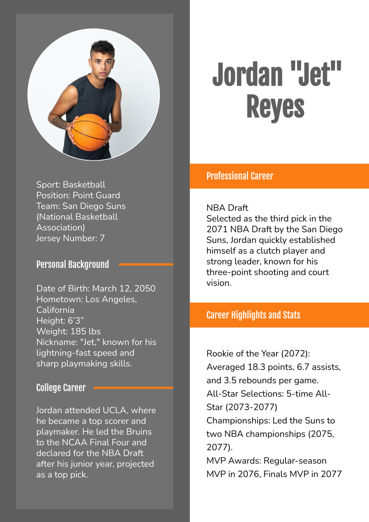 Sports Career Profile