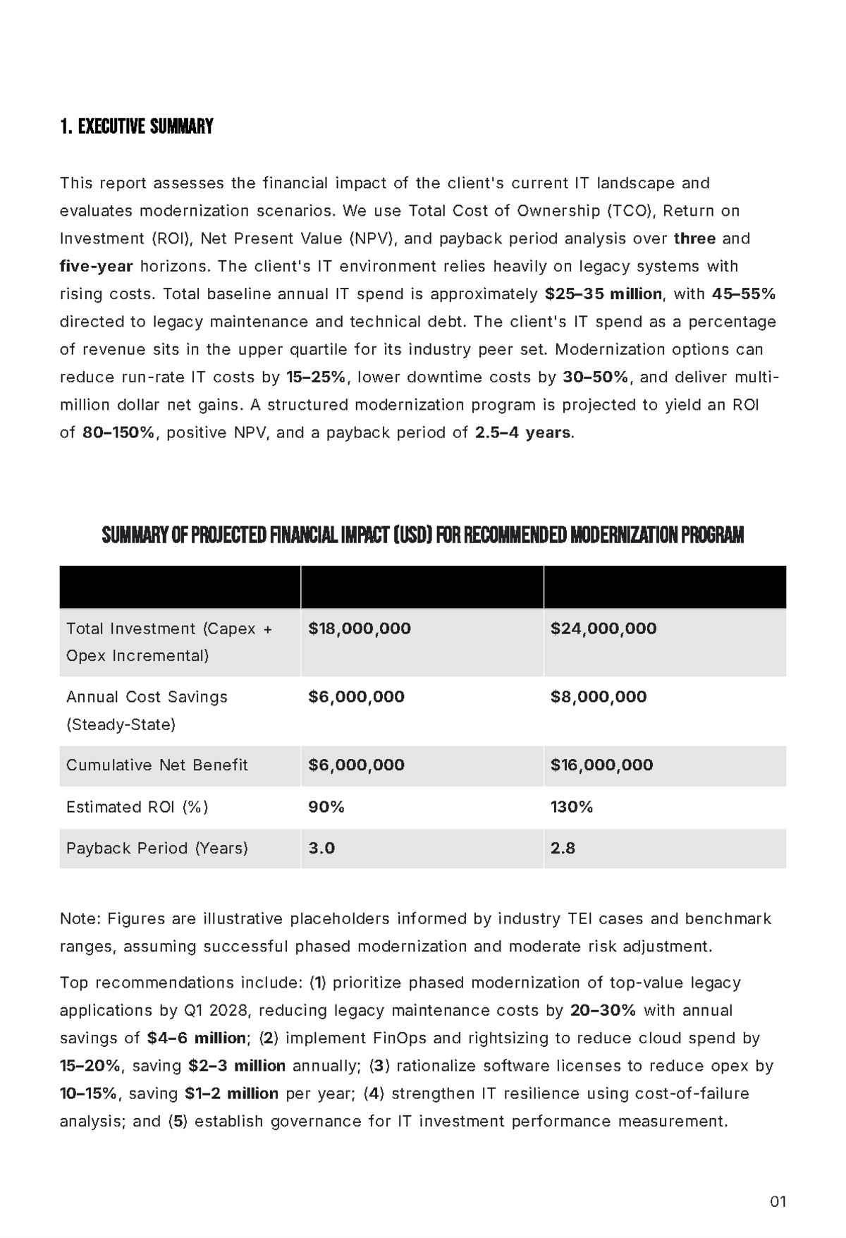 Free Consulting Firm Report Template to Edit Online